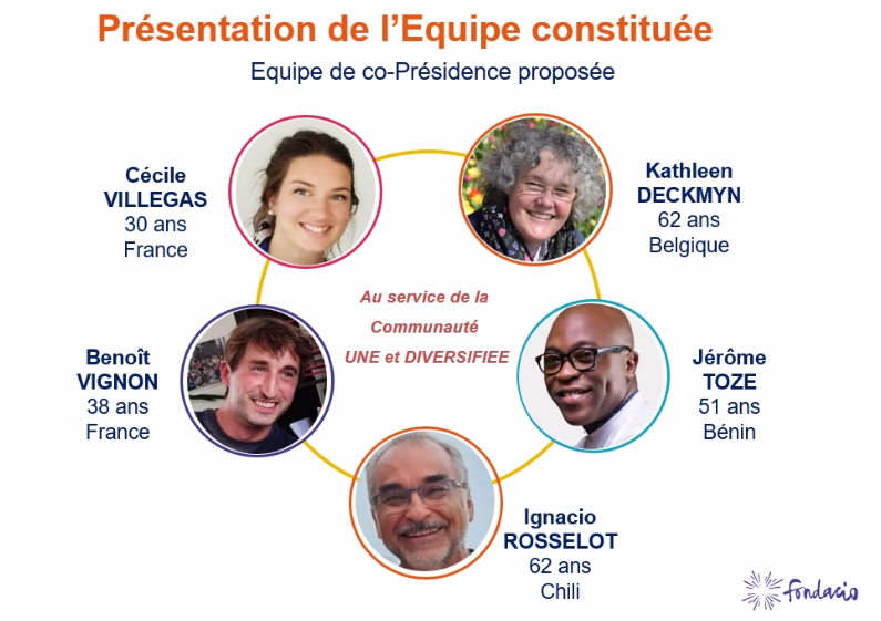 Fondacio Congress: the team of co-presidents unveiled
